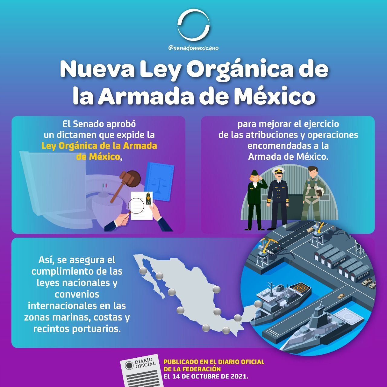 Nueva Ley Orgánica de la Armada de México
