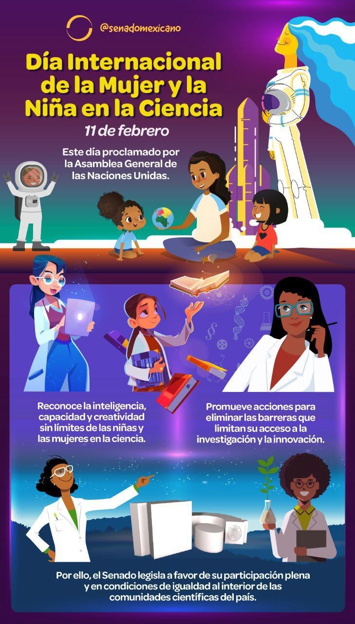 El Día Internacional de la Mujer y la Niña en la Ciencia